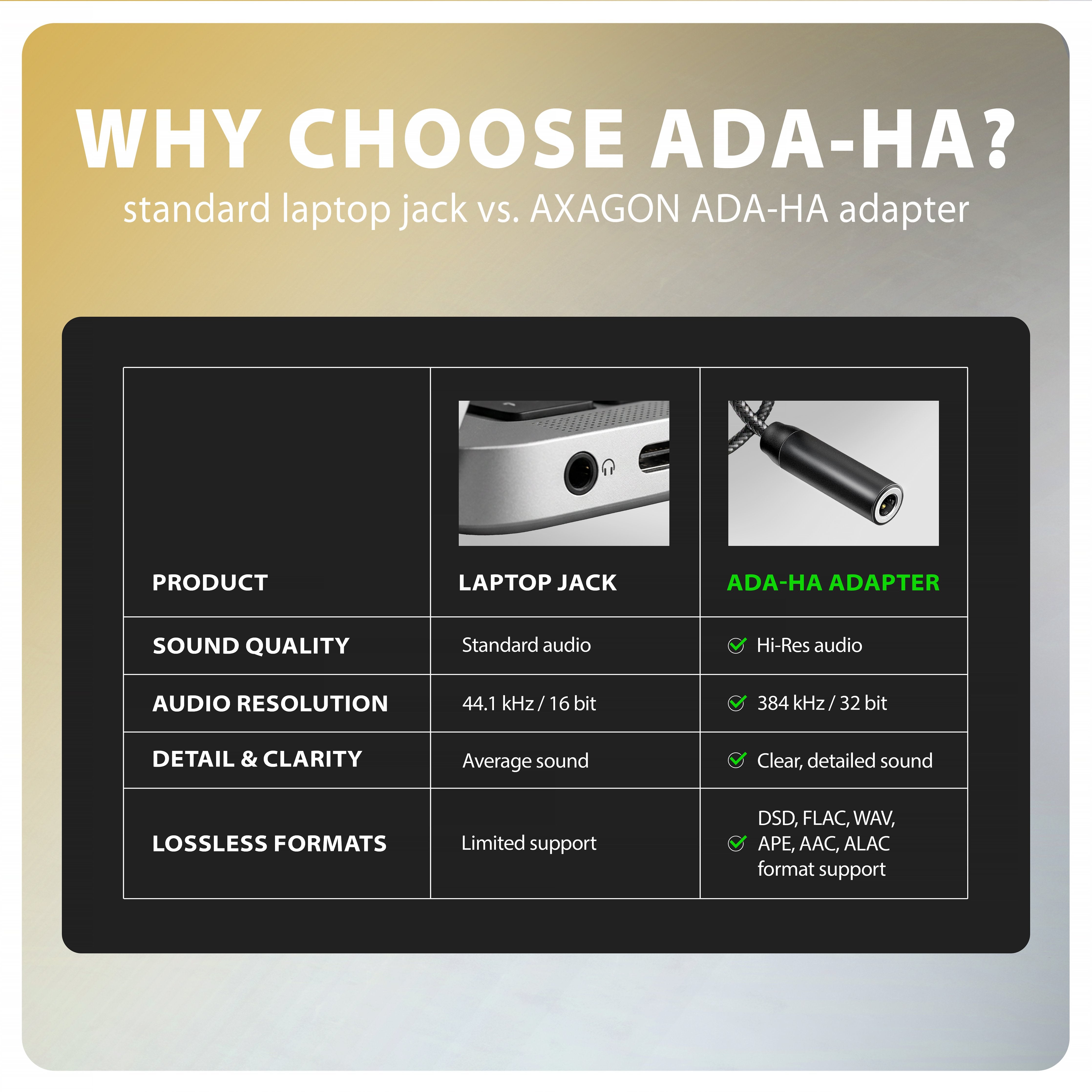 Axagon Ada-Ha Usb-A To 3.5mm Jack Hi-Res Dac Audio Adapter, 384khz 32bit, Stereo