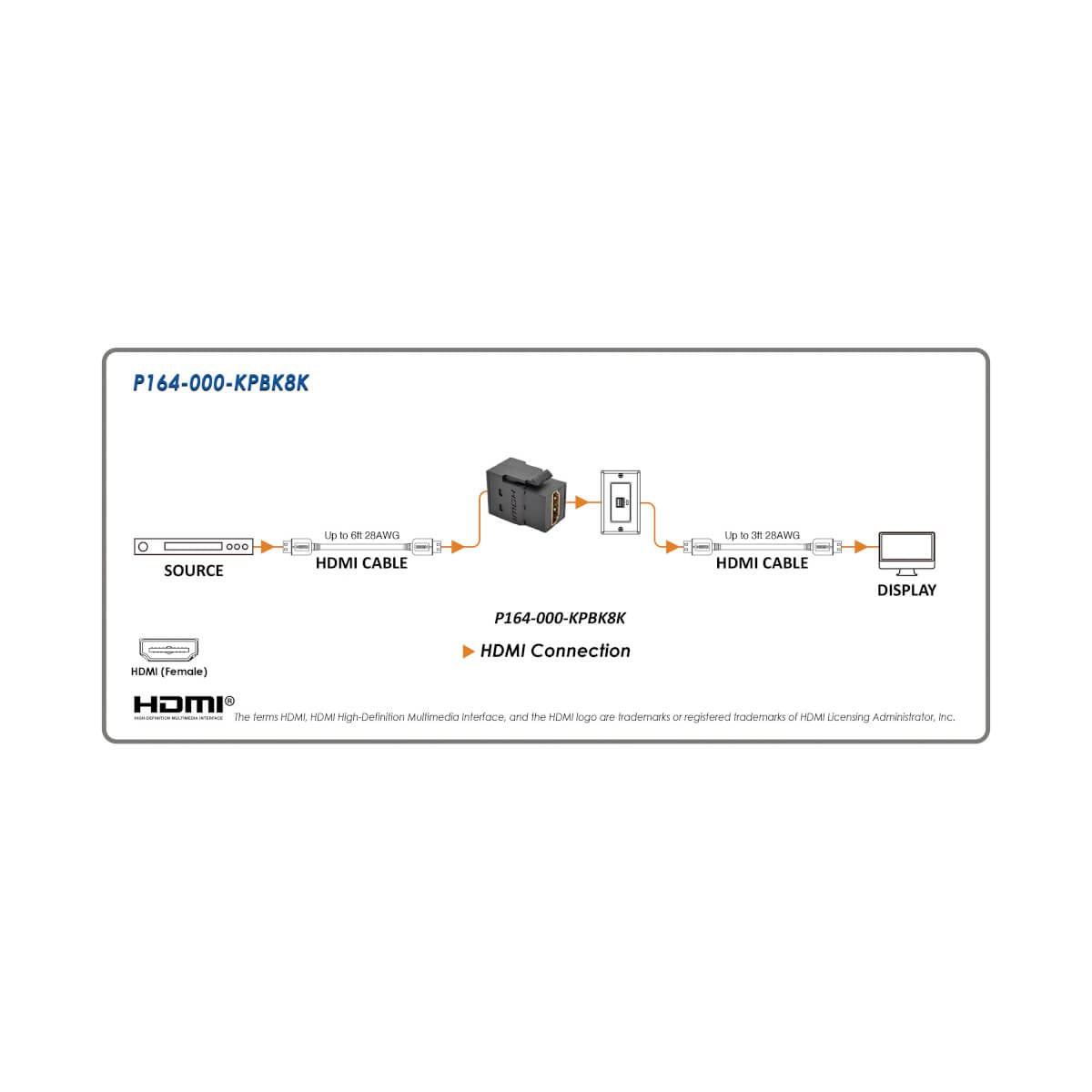 Eaton Tripp Lite Hdmi Keystone/Panel-Mount Coupler (F/F) 8k 60 Hz Black