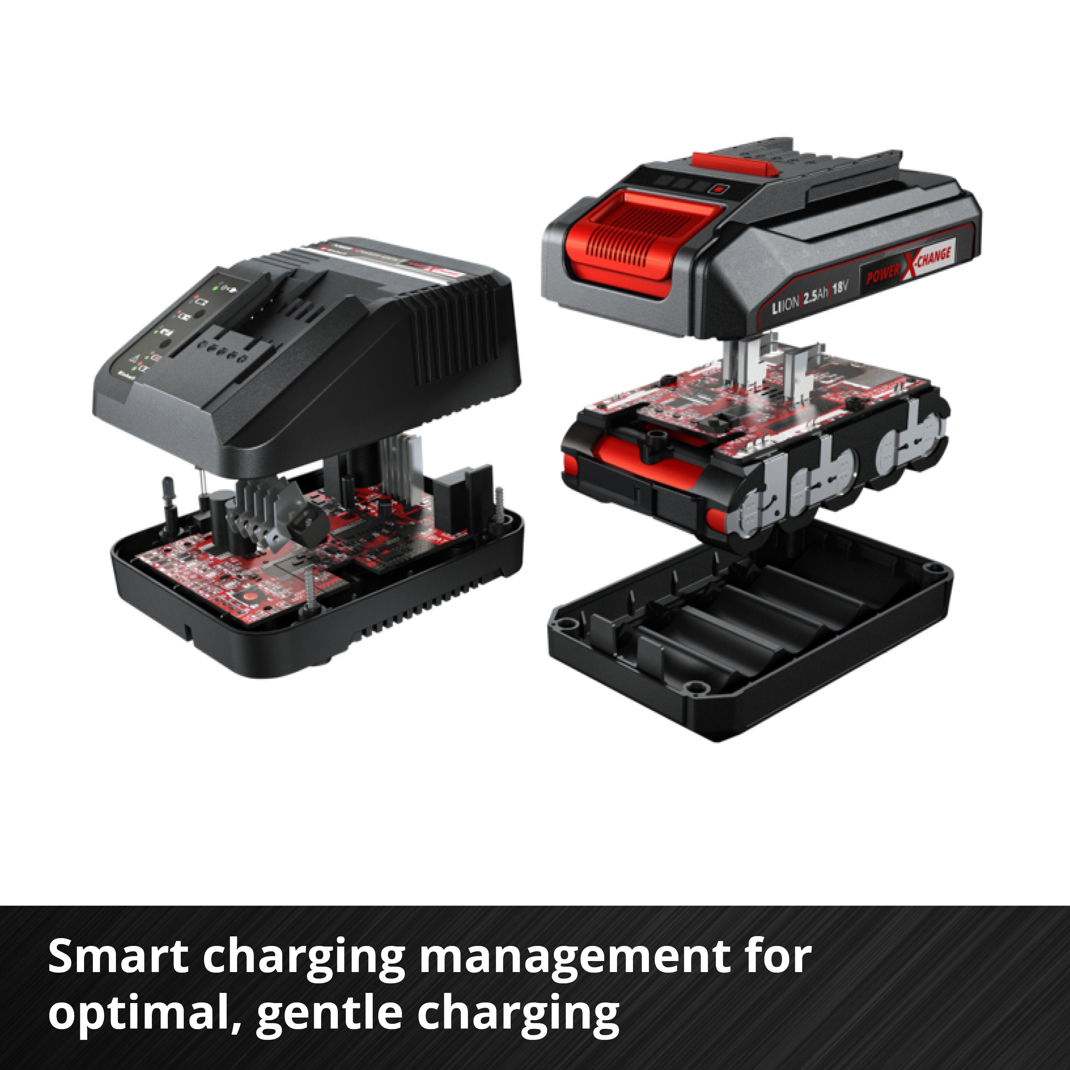 EAN 4006825646962 - Einhell PXC-Starter-Kit Juego de cargador y baterías imagen 5