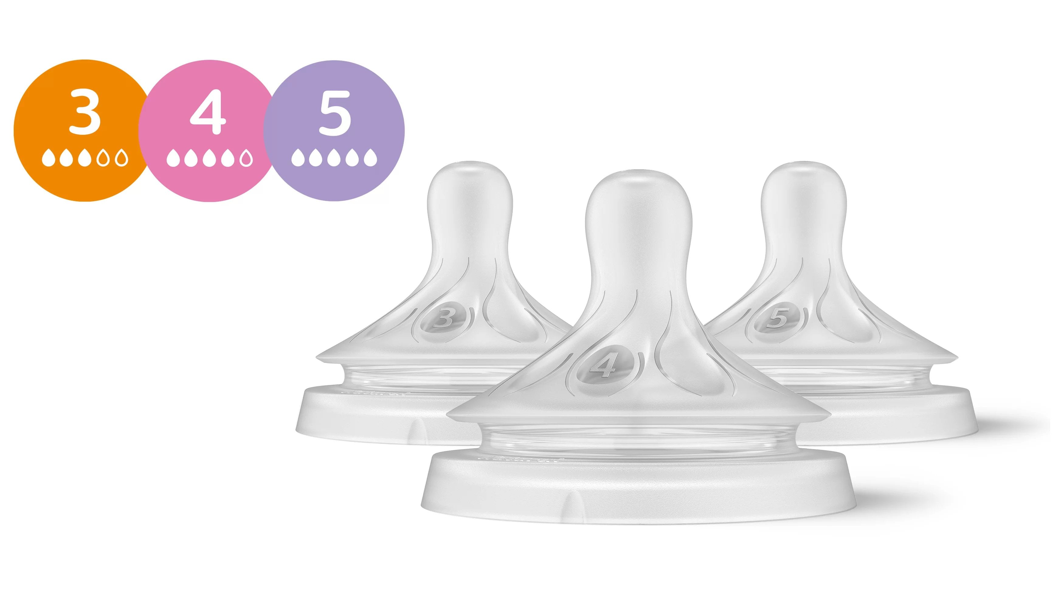 EAN 8720689034890 - Philips AVENT SCY960/03 tetina de biberón Silicona Ortodóntico imagen 1