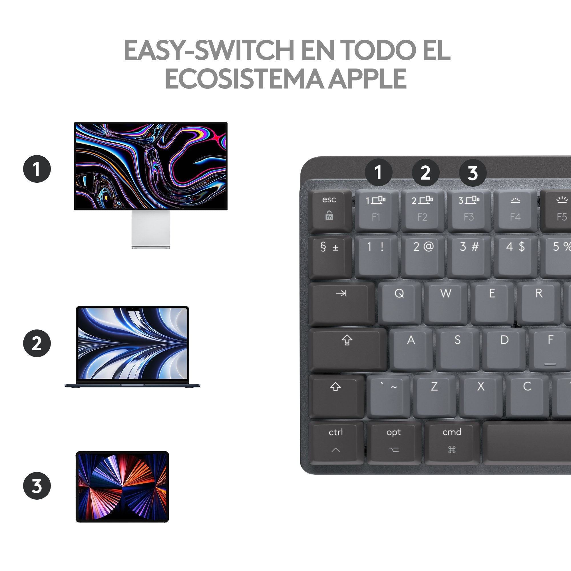 Logitech Mx Mini Mechanical For Mac Teclado Bluetooth Qwerty Internacional De Ee.Uu. Grafito, Gris