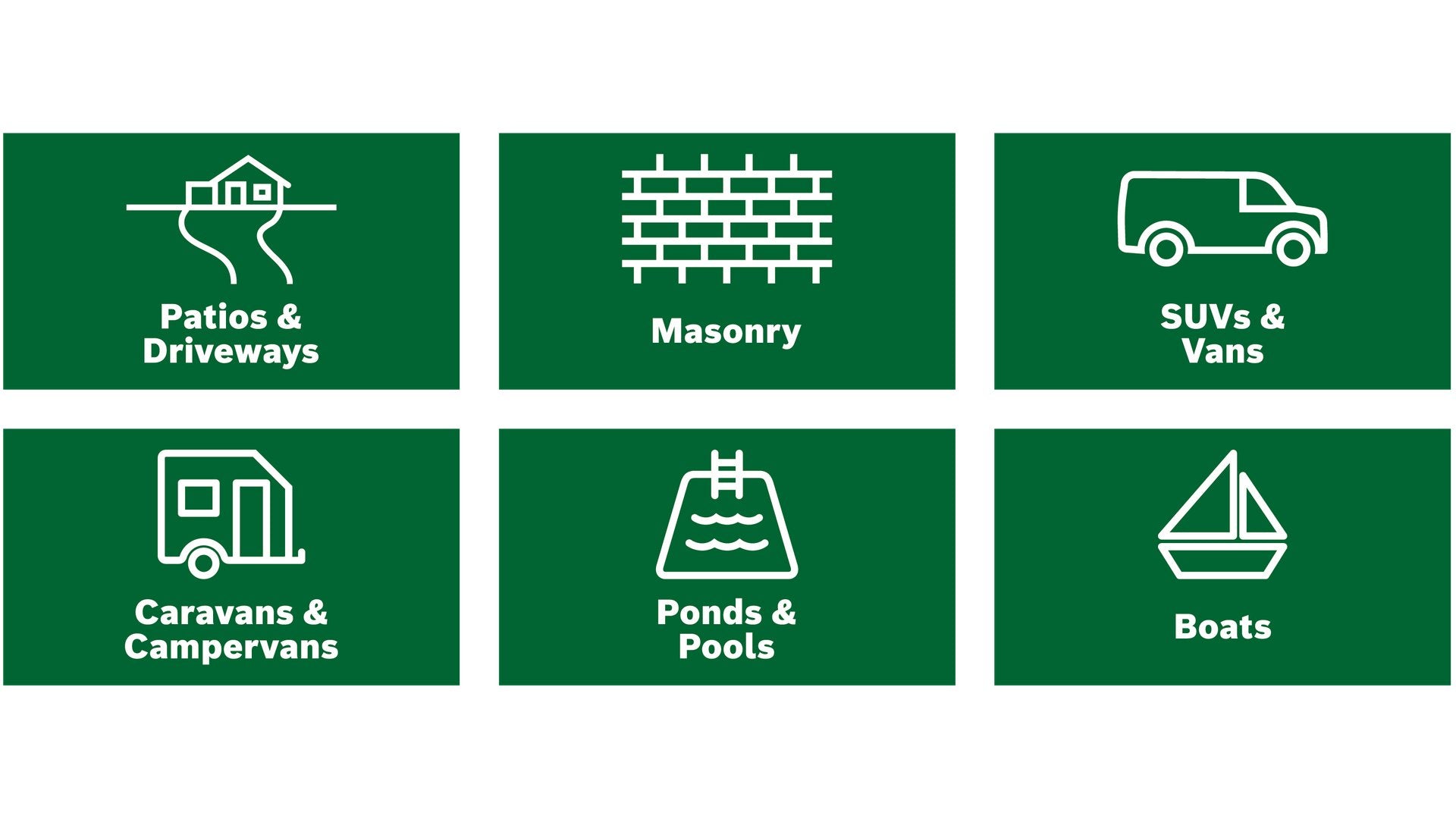 EAN 3165140852227 - Bosch AdvancedAquatak 150 Limpiadora de alta presión o Hidrolimpiadora Vertical Eléctrico 510 l/h 2200 W imagen 2