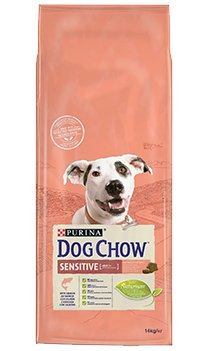 EAN 7613034488244 - Purina DOG CHOW Sensitive Adult 14 kg Adulto Salmón imagen 1