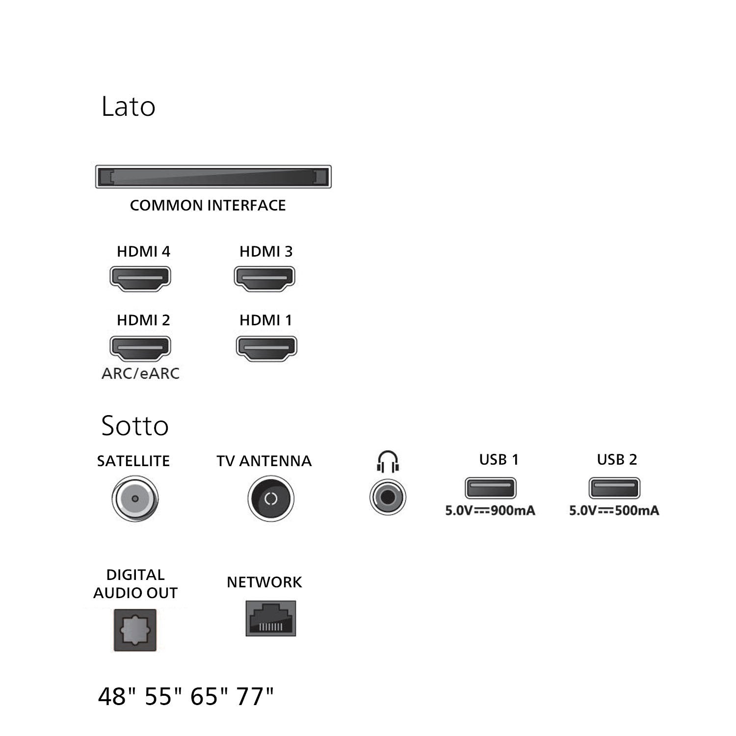 EAN 8718863046760 - Philips 48OLED770 121,9 cm (48") 4K Ultra HD Smart TV Wifi Negro imagen 2