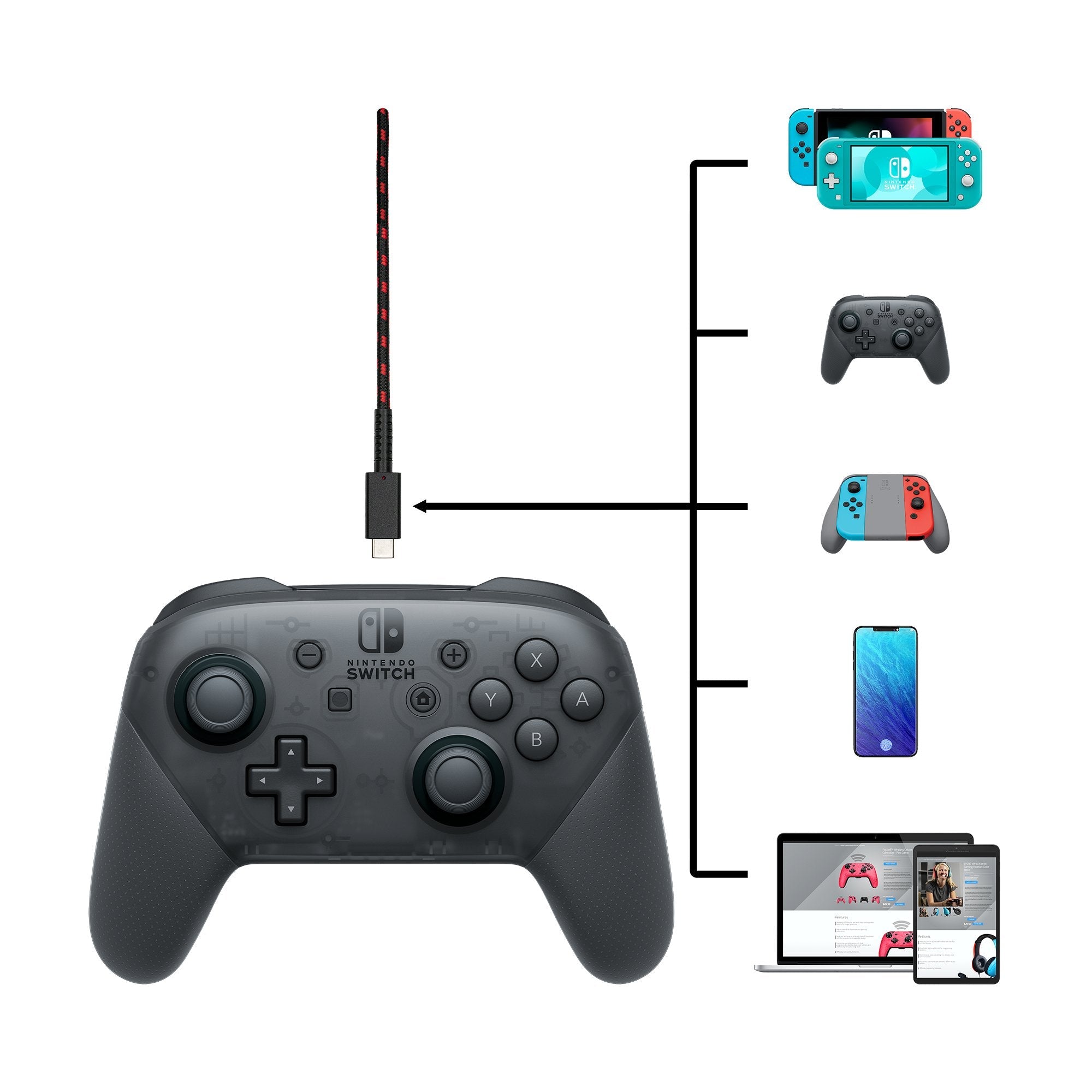 Pdp Ladecable Para Nintendo Switch