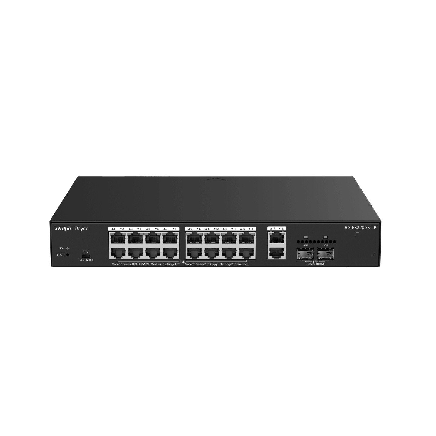 EAN 6976915007530 - Ruijie Networks RG-ES220GS-LP switch Gestionado L2 Gigabit Ethernet (10/100/1000) Energía sobre Ethernet imagen 2