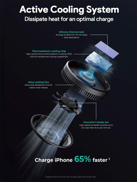 EAN 0689323788613 - AUKEY HD-MC13A cargador de dispositivo móvil Teléfono móvil Negro Encendedor de cigarrillos Auto imagen 1