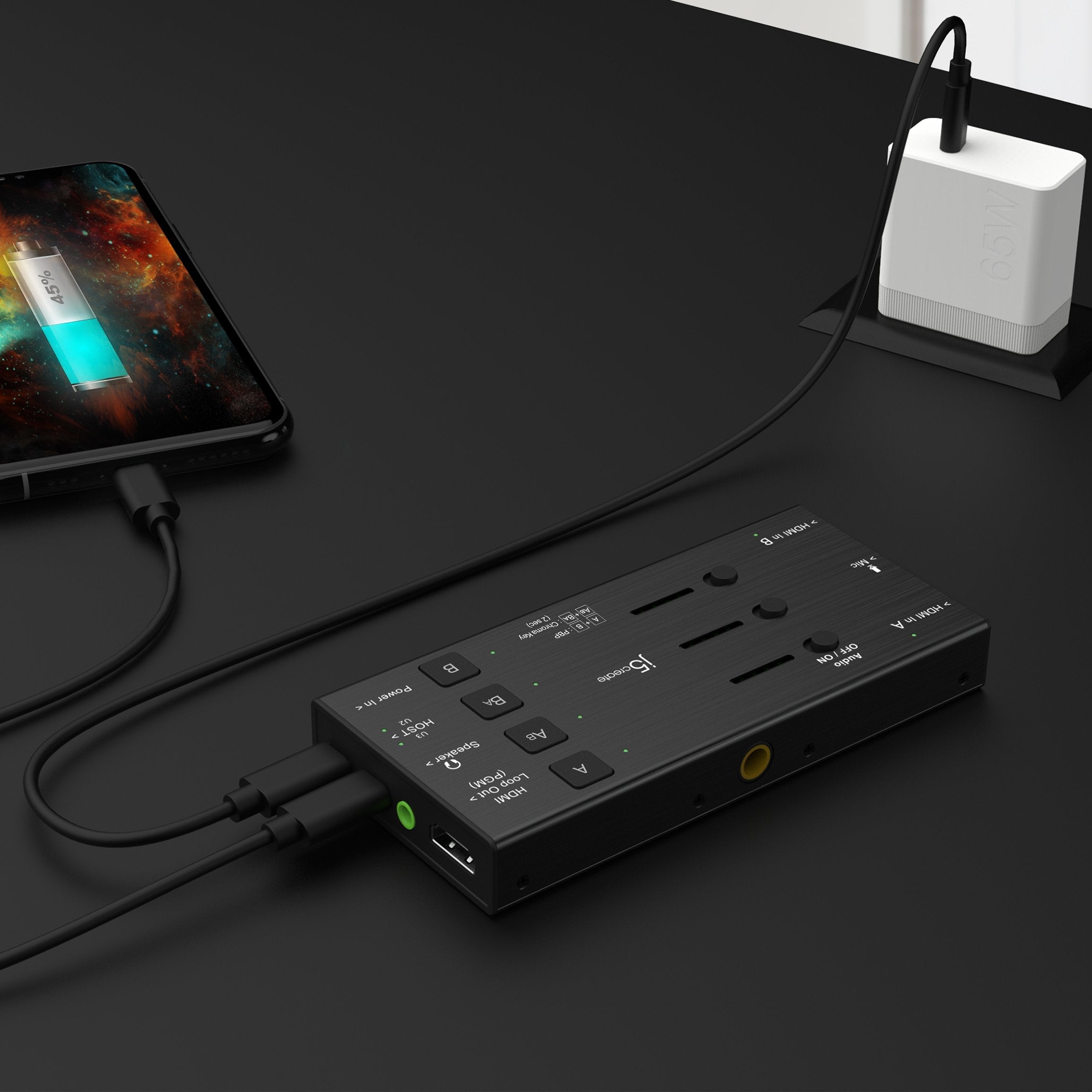 Dual Hdmi Video Capture