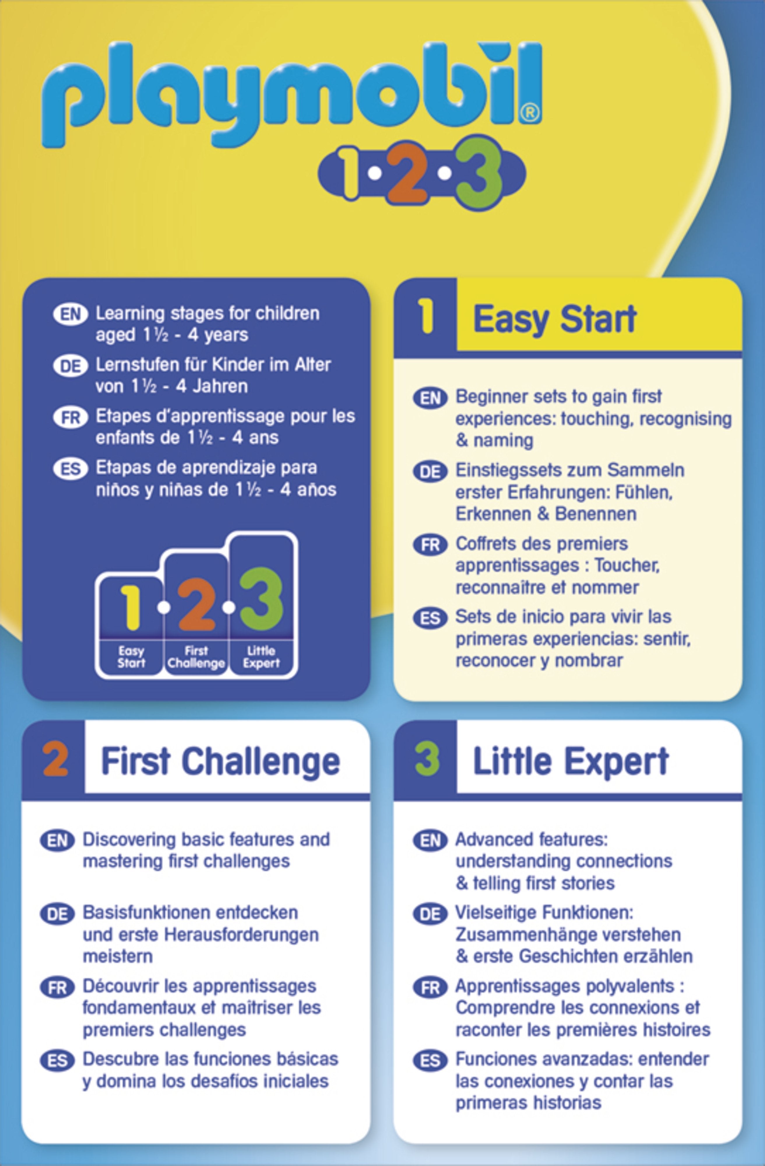 Playmobil 1.2.3 - 70407 - Veterinario Con Perro