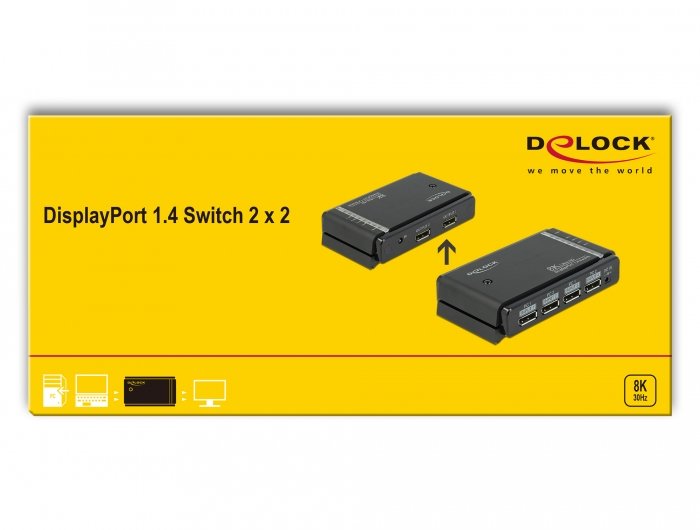 Delock Switch Displayport 1.4 2 X 2 Entradas Displayport A 1 X 2 Salidas Displayport 8k