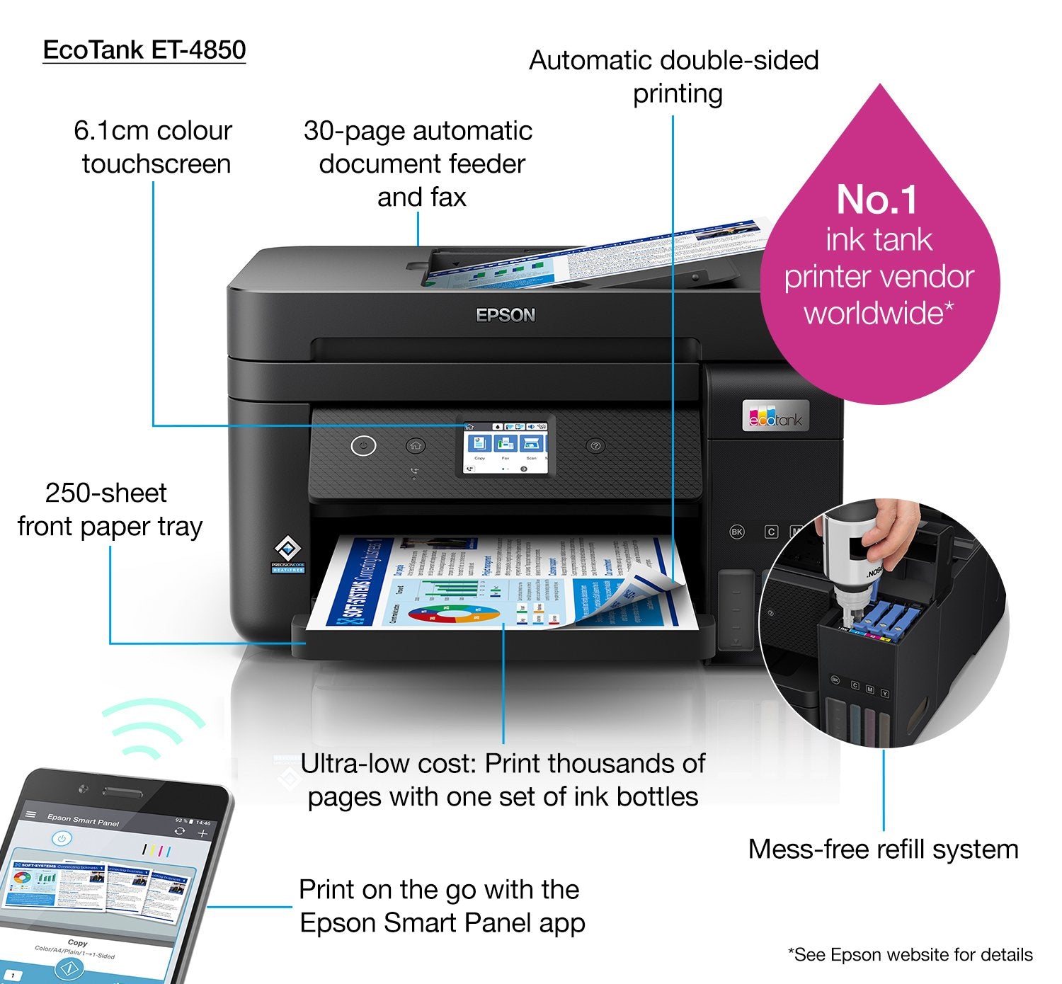 EAN 8715946683751 - Epson EcoTank ET-4850 Inyección de tinta 4800 x 1200 DPI 33 ppm Wifi imagen 22