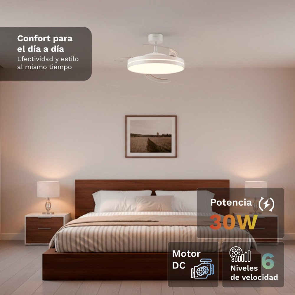 Grunkel Ventilador De Techo Con Luz 24w 6 Velocidades C/Temporizador Blanco