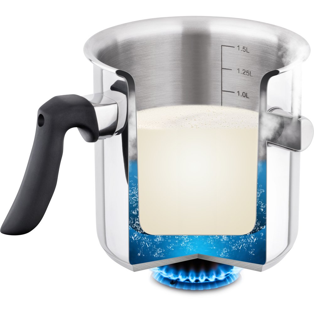 Lamart Lt1068 Cazo Para Leche 1,5 L