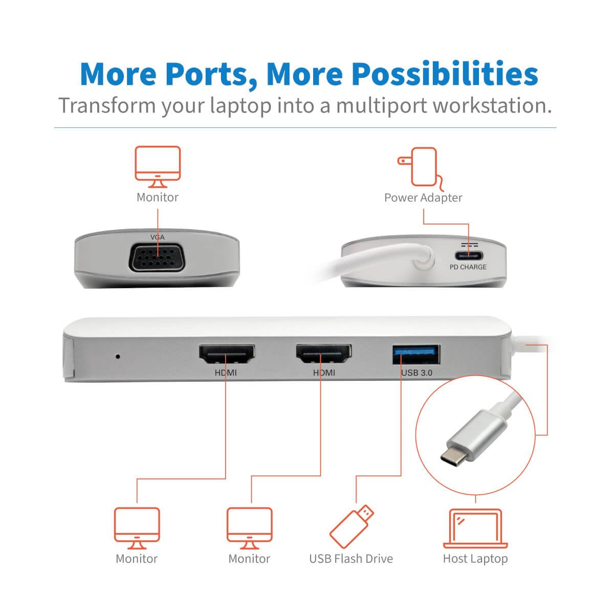 Tripp Lite Estación De Conexión Usb-C, (X2) Hdmi + Vga, Thunderbolt 3, Usb-A, Carga Pd 1080p @ 60 Hz, Plata