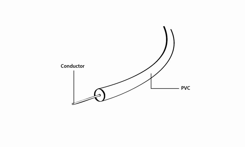 Gembird Cable Audio Optico Toslink 7,5 Mts Negro