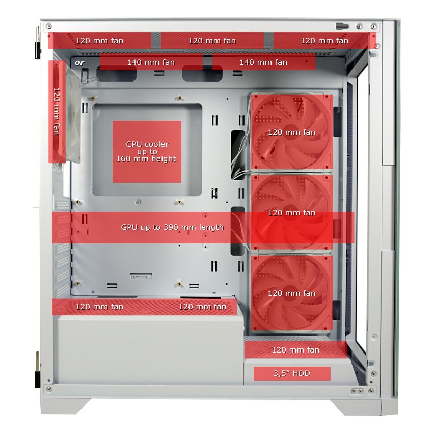 EAN 4260070120251 - LC-Power LC-7041B-ON Midi Tower Blanco imagen 13