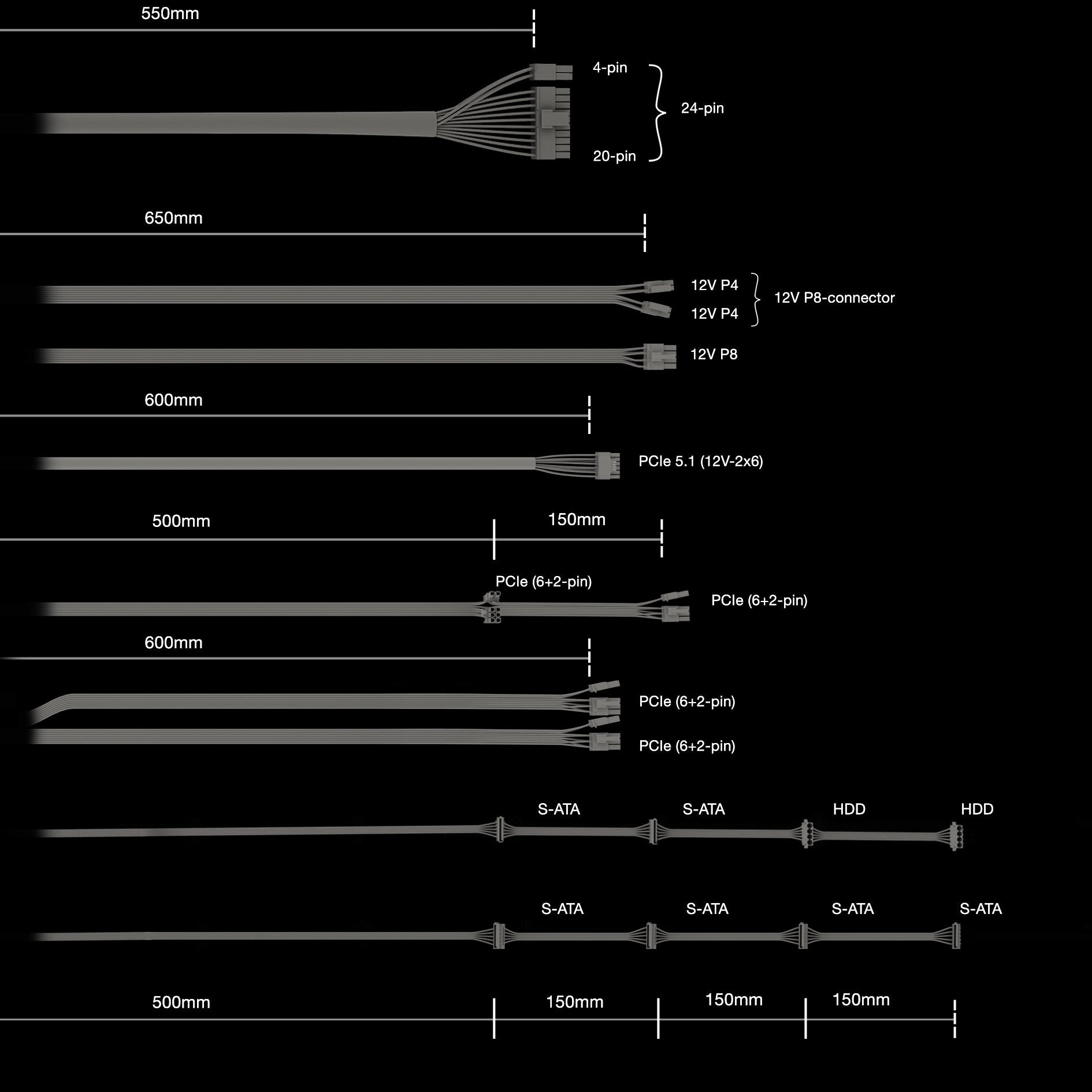 EAN 4260052192191 - be quiet! Pure Power 13 M | 850W unidad de fuente de alimentación 20+4 pin ATX ATX Negro imagen 6