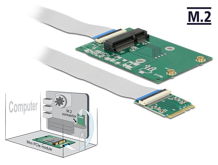 EAN 4043619628483 - DeLOCK 62848 tarjeta y adaptador de interfaz Interno M.2 imagen 4