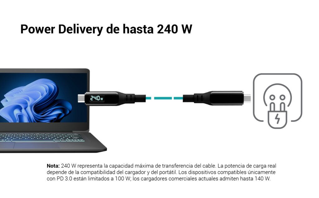 I-Tec Thunderbolt 4 Usb4 Class Pro Cable 240w With Lcd 40 Gbps 150 Cm
