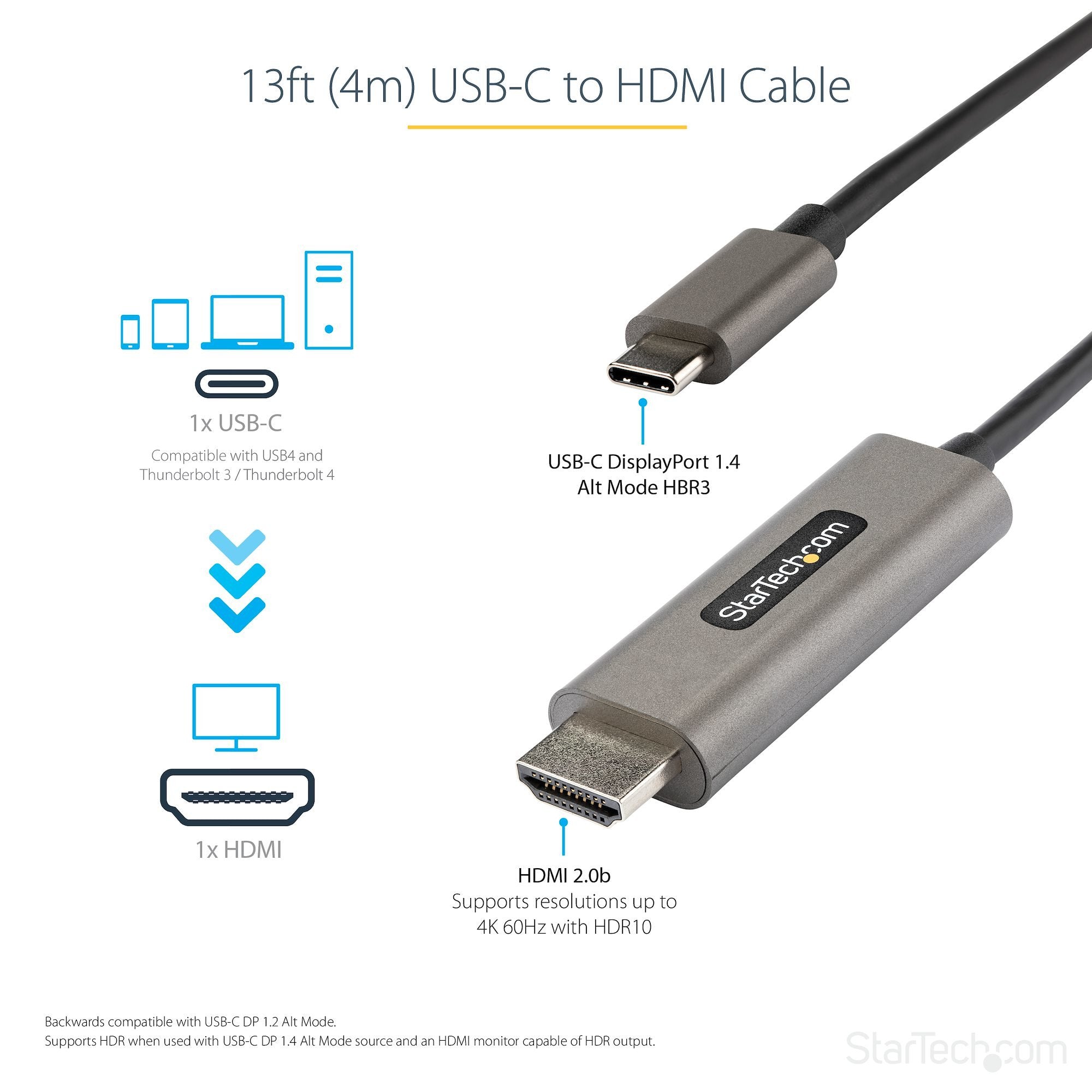 EAN 0065030888981 - StarTech.com CDP2HDMM4MH adaptador de cable de vídeo HDMI tipo A (Estándar) Negro, Plata imagen 5