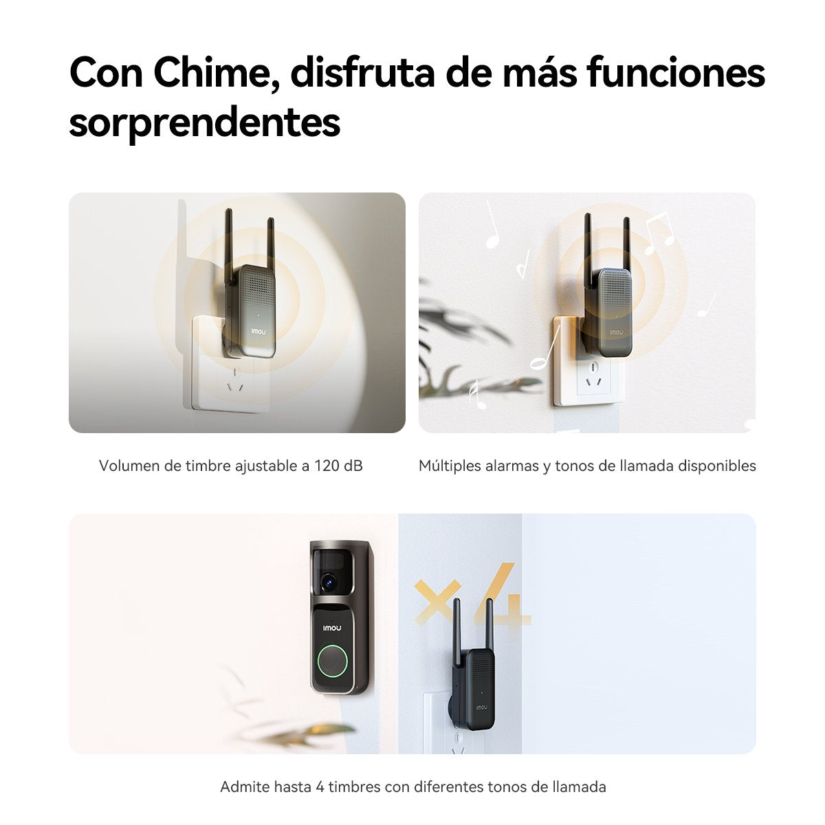 Video Doorbell 3 Kit/Db-3ep-4m0w/Ds3 Imou