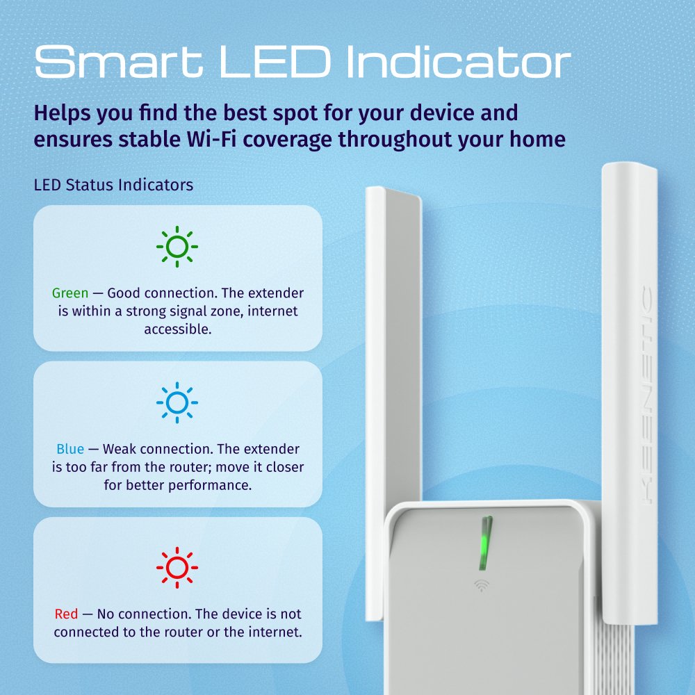 EAN 4897082922063 - Keenetic Buddy 4 (KN-3211) Repetidor de red Blanco, Gris 100 Mbit/s imagen 9