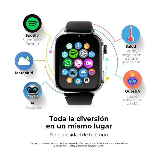 Savefamily Reloj Inteligente Infantil Savewatch Plus 2 - Pantalla Amoled - Carcasa Blanca - Correa Silicona Lollipop