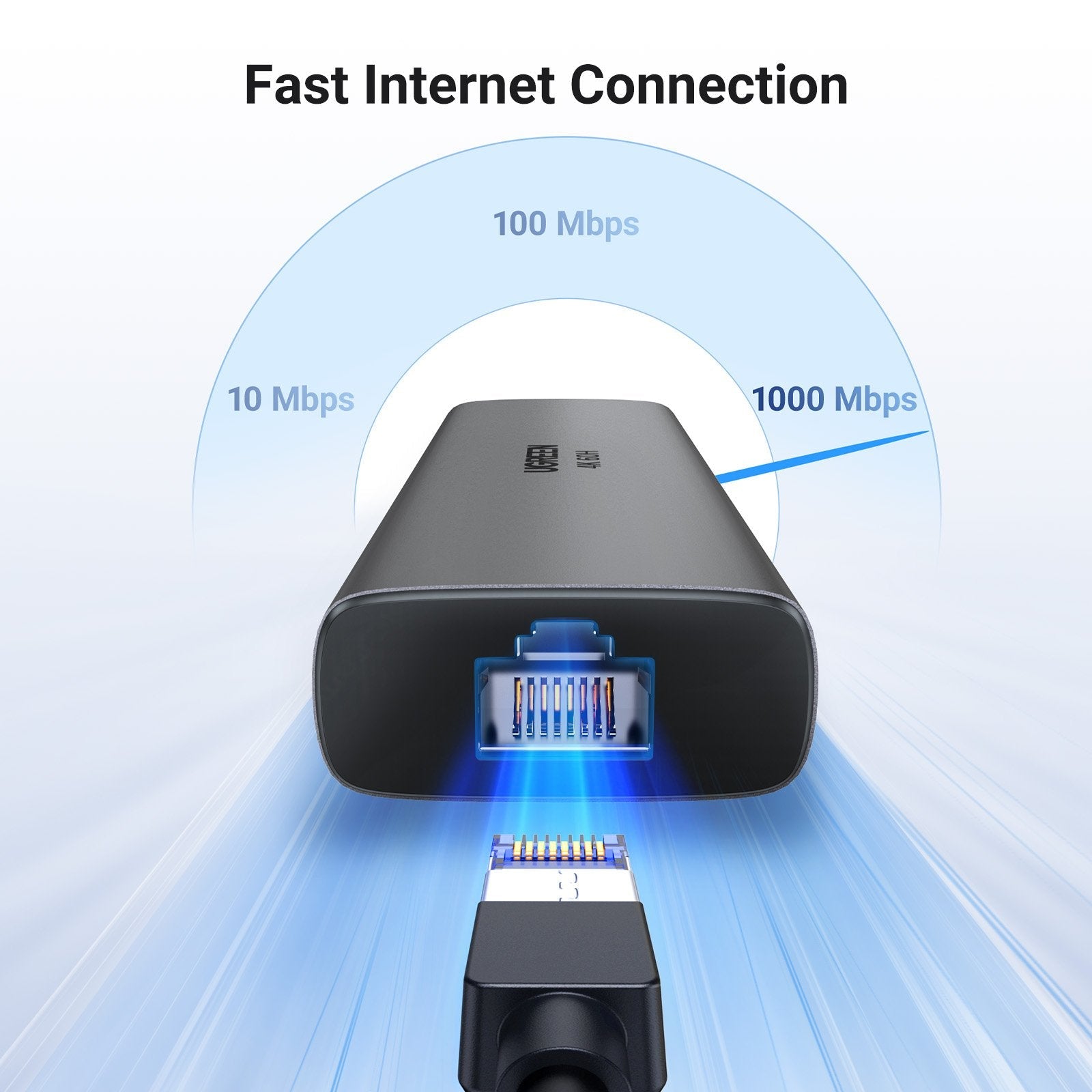 Hub Ugreen 6en1 Usb-C A Hdmi+2xusb-A+Usb-C+Rj45+Pd