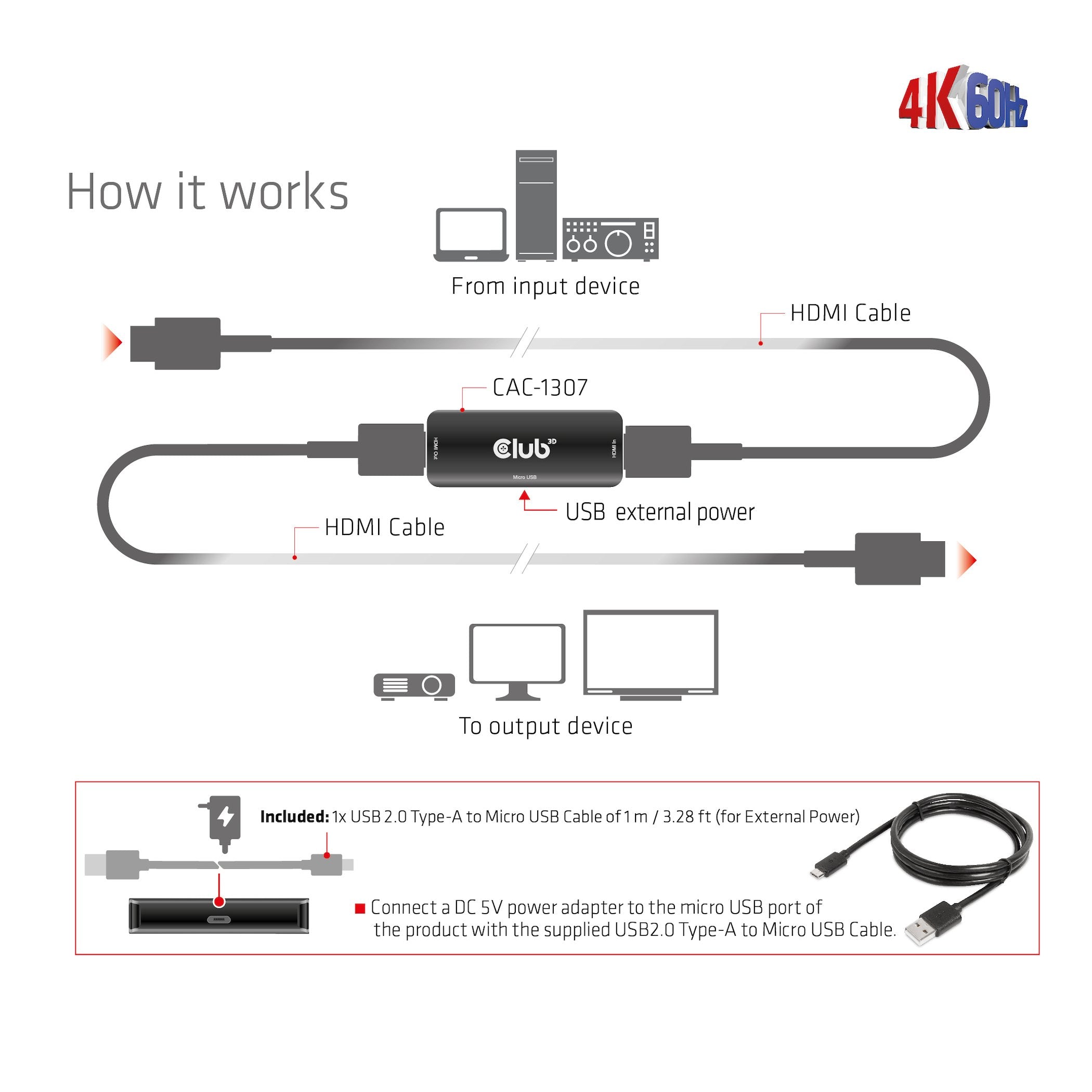 EAN 8719214472825 - CLUB3D CAC-1307 cable HDMI imagen 5