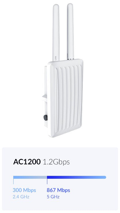 D-Link Dis-3650ap Outdoor Industrial Ac1200 Ap