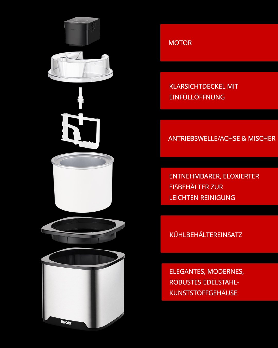 EAN 4011689488559 - Unold 48855 máquina para helados Heladera tradicional 1,5 L 12 W Negro, Acero inoxidable imagen 2