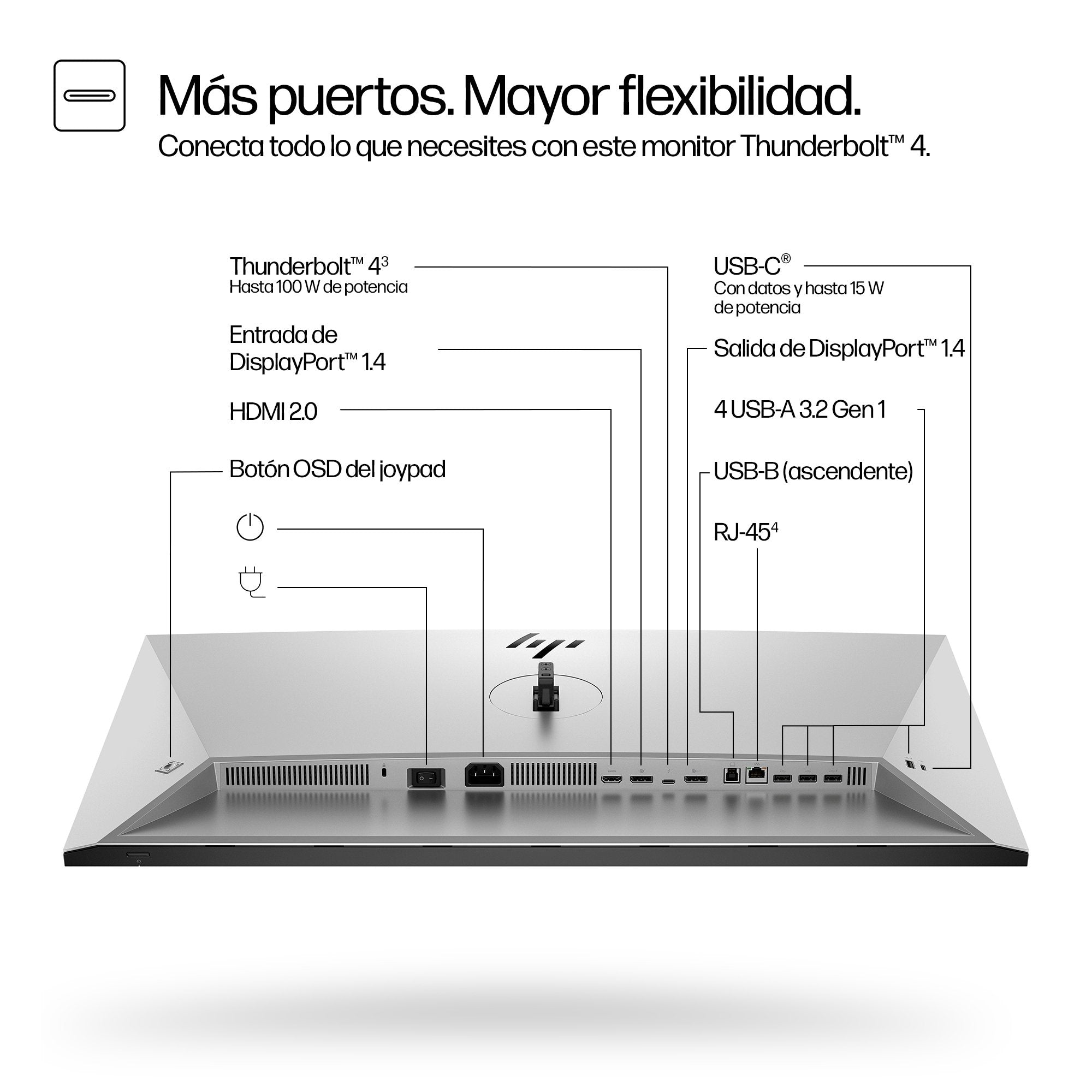 EAN 5715063476512 - HP Series 7 Pro 31.5 inch 4K Thunderbolt 4 Monitor - 732pk pantalla para PC 80 cm (31.5") 3840 x 2160 Pix imagen 4