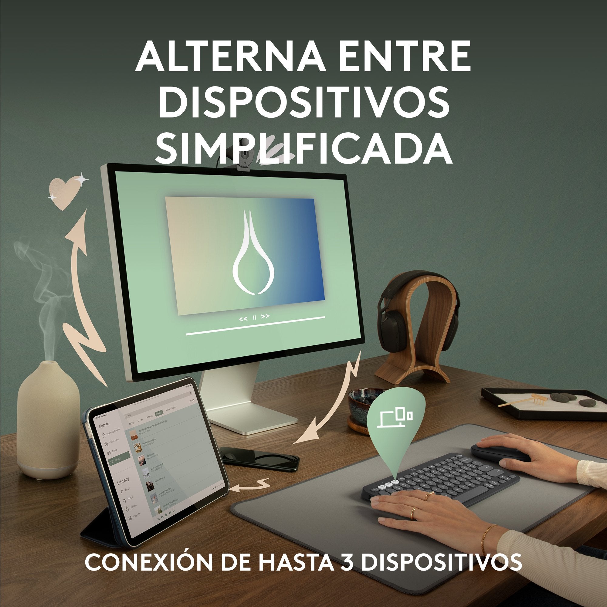 Teclado Logitech Pebble Keys 2 K380s Rf Wireless + Bluetooth Qwerty Blanco Español