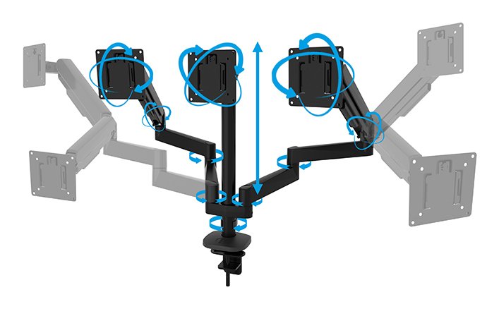 Flex Trio Full Motion Triple Screen Desk Mount