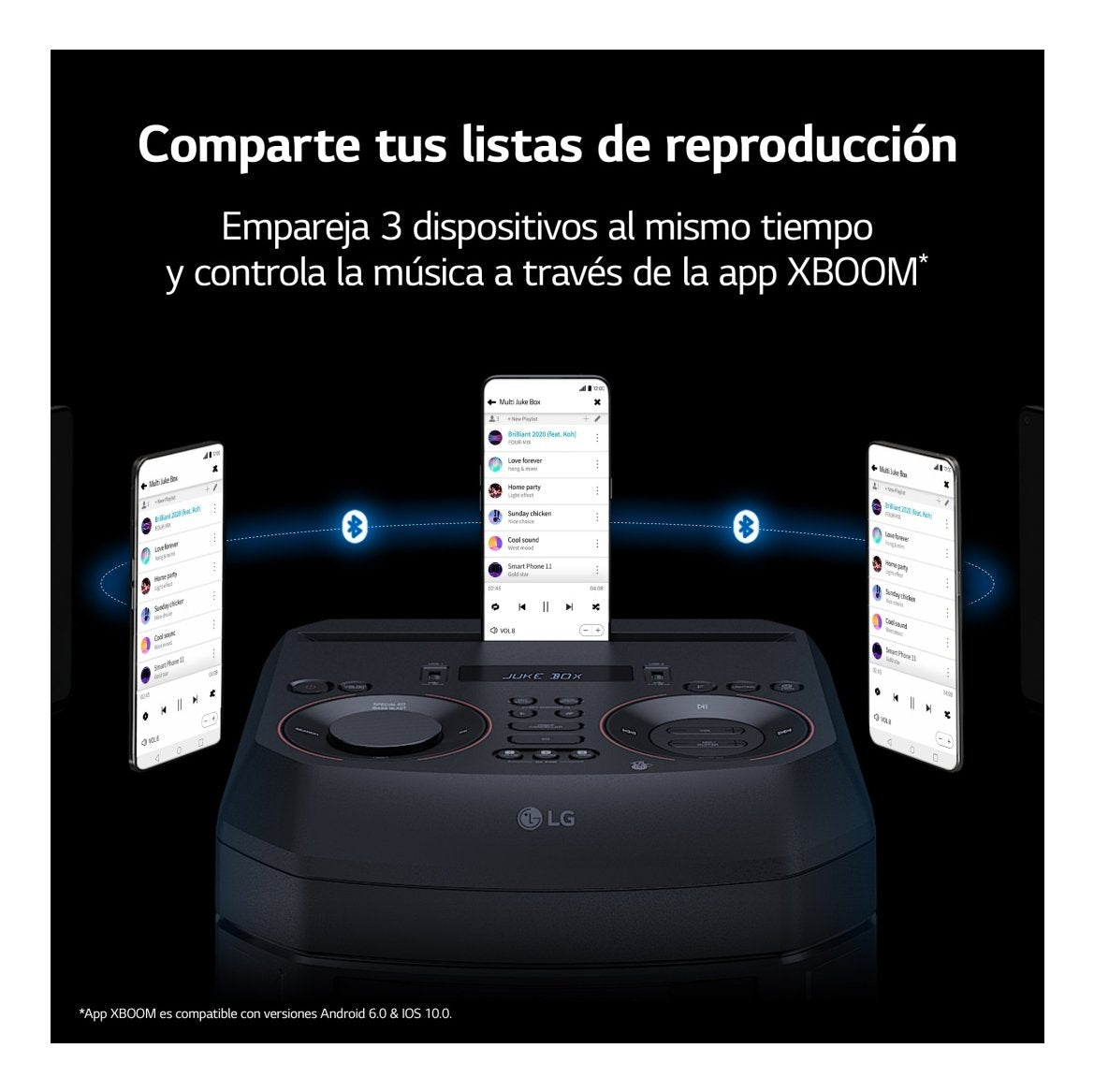 Lg Rnc7 / Altavoz De Fiesta & Karaoke