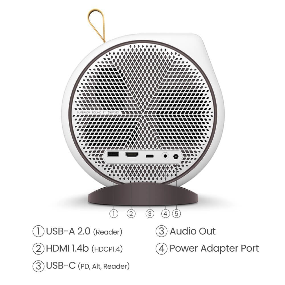 Benq Proyector Gv31 (9h.Js877.59e) 300lm, 1080p, Rec709, Tr 1.2, 16w Trevolo Chamber Speaker (2.1 Ch), 135 Degree Rotated Lens, Usb-Type-C, Built-In Battery, Drop Proof, Atv Qs02