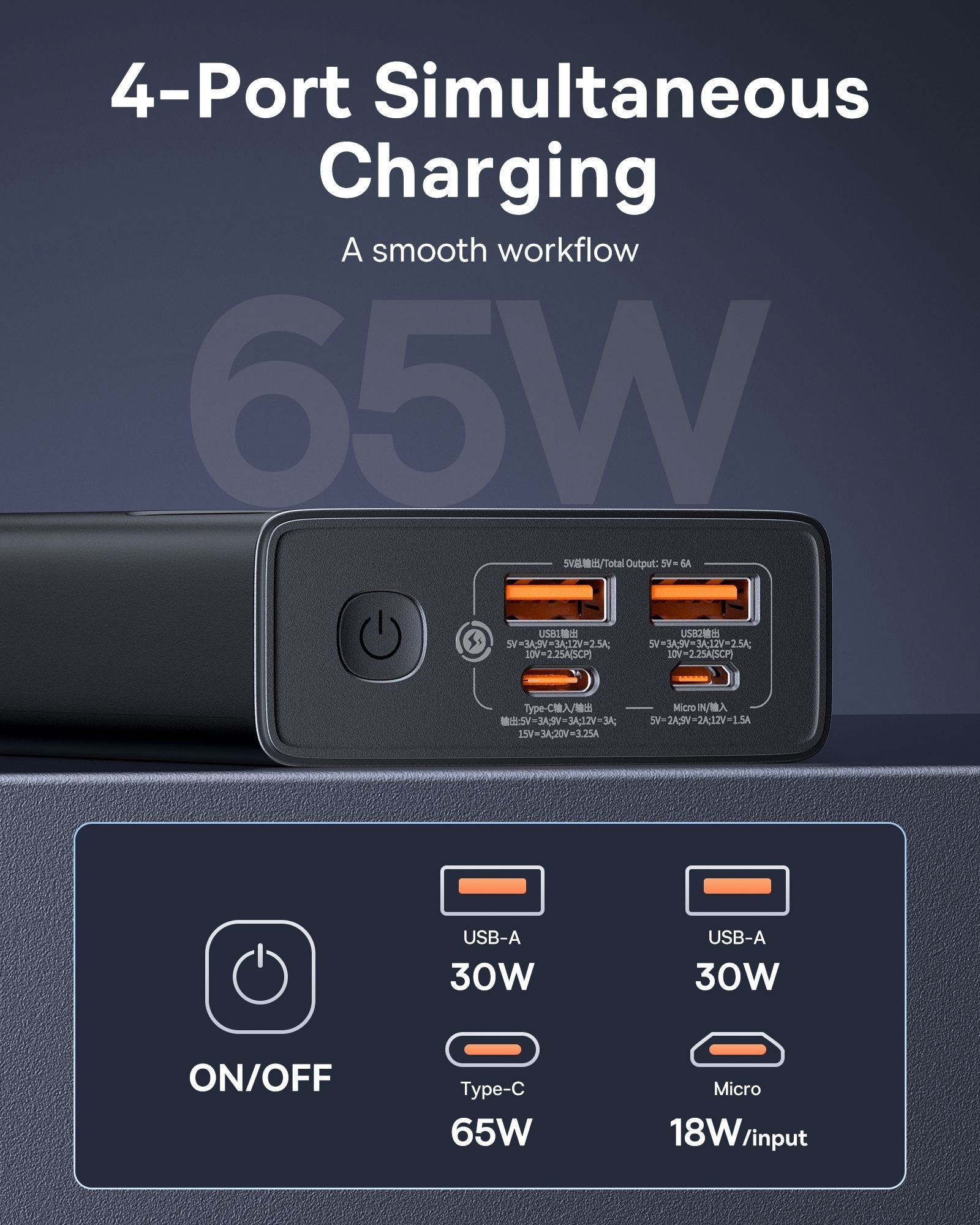 EAN 6932172634940 - Baseus STAR LORD OVERSEAS EDITION 20.000 MAH DIGITAL DISPLAY POWERBANK 65W-SIYAH Polímero de litio 20000 imagen 5