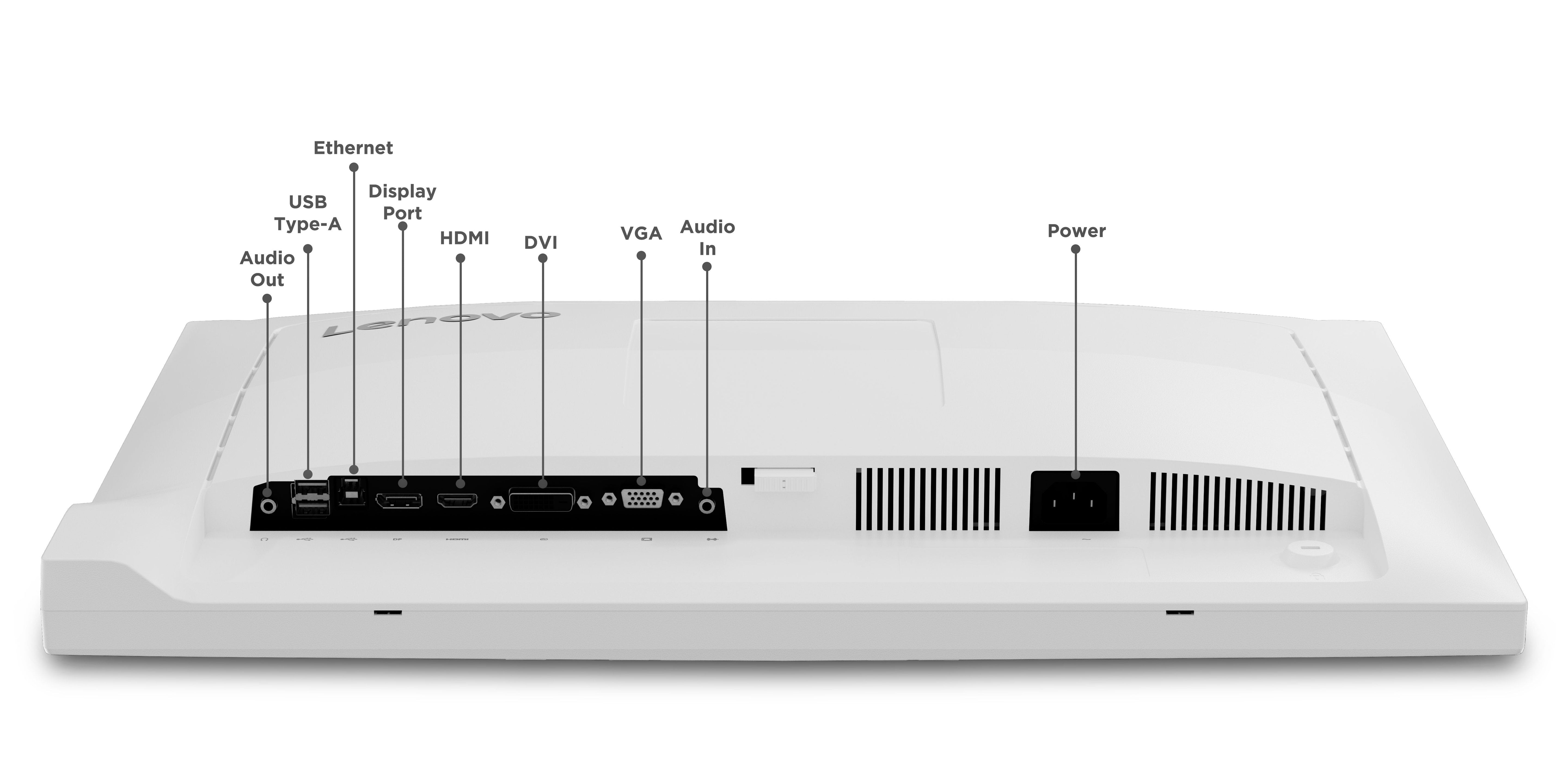 Monitor Lenovo C24d-20 White 24" Wuxga Hdmi Dp Vga Hub