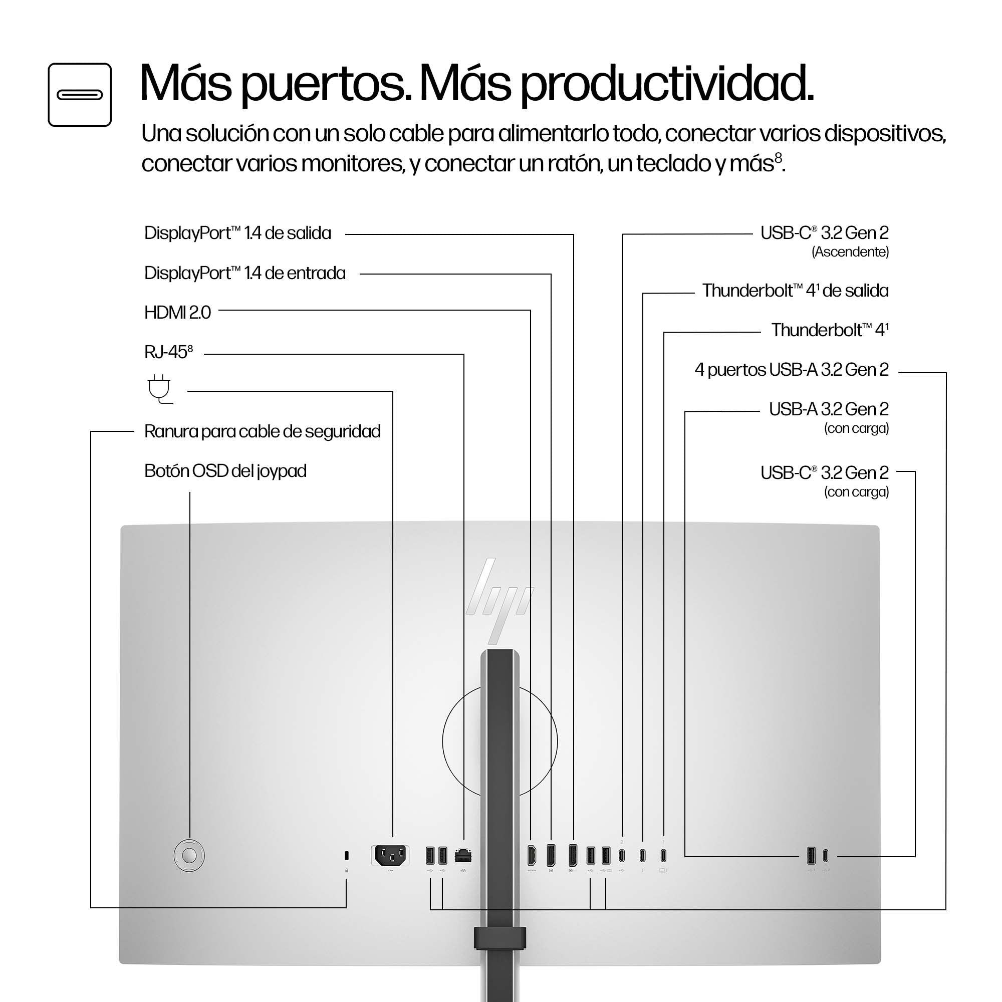 EAN 5715063748909 - HP Series 7 Pro 727pm pantalla para PC 68,6 cm (27") 3840 x 2160 Pixeles 4K Ultra HD LCD Plata imagen 3