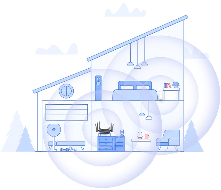 EAN 0790069457708 - D-Link AX1800 Mesh Wi-Fi 6 Range Repetidor de red Blanco 100, 1000 Mbit/s imagen 10