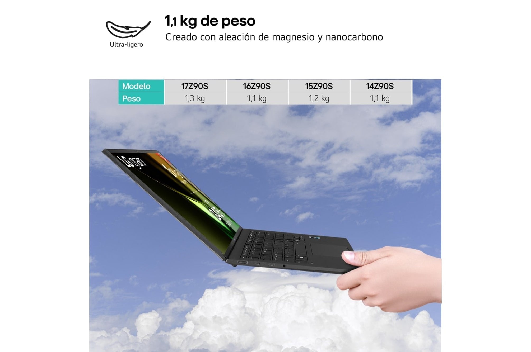 Portátil Lg Gram 16z90s-G.Ad7bb Intel Core Ultra 7-155h 32gb 2tb Ssd 16' Win11