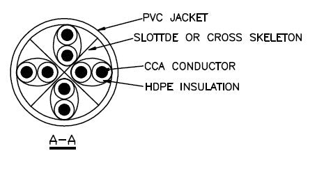 Cable Utp Rj45 Cat.6 2mts Amarillo (C8060-2am)