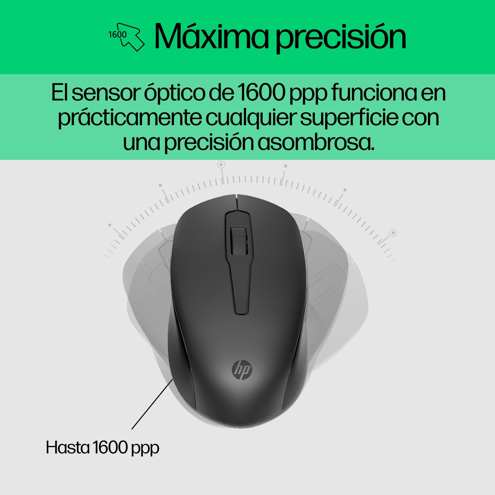 EAN 197029648853 - HP 300 Wireless Mouse and Keyboard Combination teclado Ratón incluido Universal RF inalámbrico Negro imagen 4