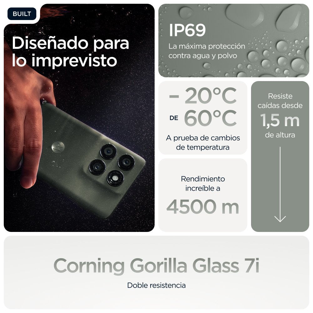 EAN 0840023288869 - Motorola edge 60 pro 16,9 cm (6.67") SIM doble Android 15 5G USB Tipo C 12 GB 512 GB 6000 mAh Gris imagen 18