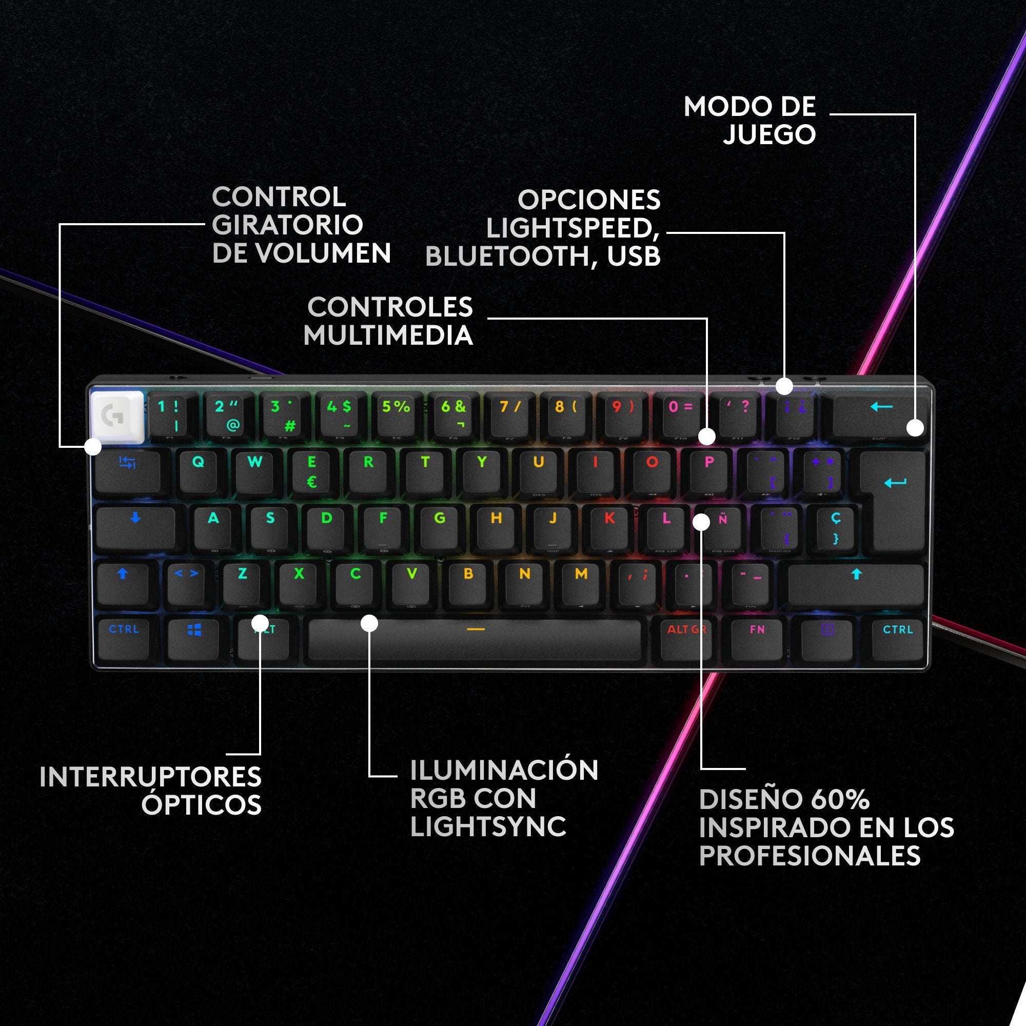 EAN 5099206112858 - Logitech G PRO X 60 teclado Juego RF Wireless + Bluetooth QWERTY Internacional de EE.UU. Negro imagen 12