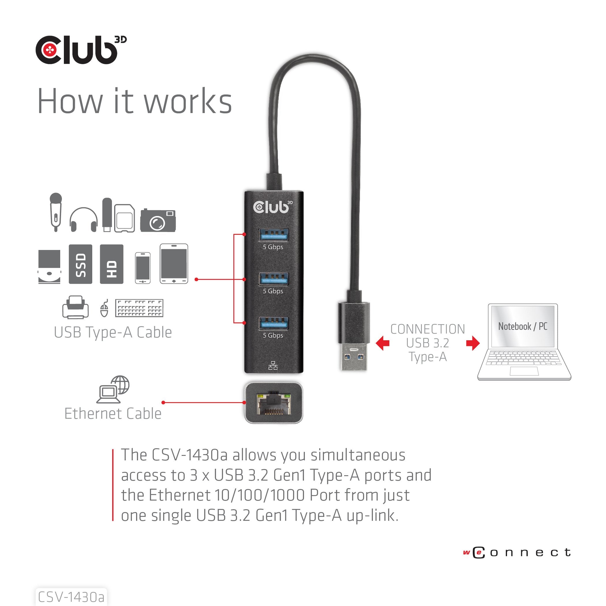 Club3d Usb 3.2 Gen1 Tipo-A, Hub De 3 Puertos Con Gigabit Ethernet