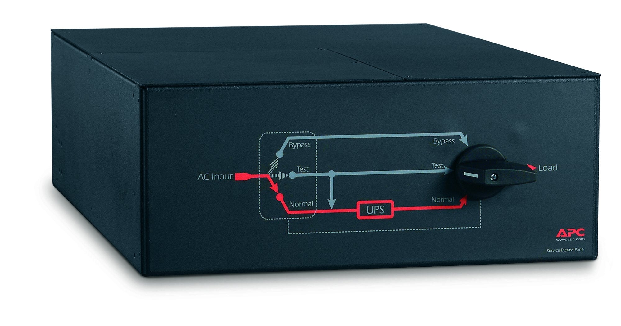 Apc Service Bypass Panel Bypass Switch Rack-Mountable Ac 230v Output Connectors 3 4u 19 Black
