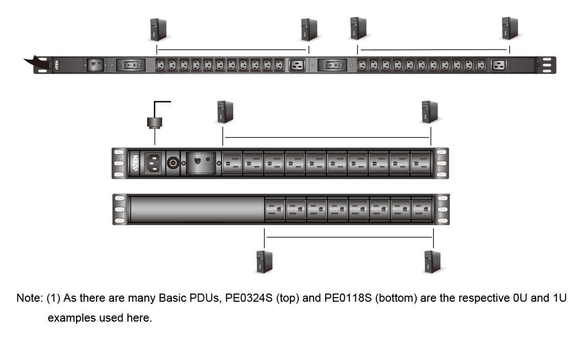 18-Outlet 1u Extended Depth Cpnt Basic Pdu With Surge Protection