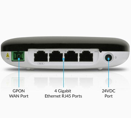 EAN 0817882028561 - Ubiquiti UF-WIFI router inalámbrico Gigabit Ethernet Negro imagen 2