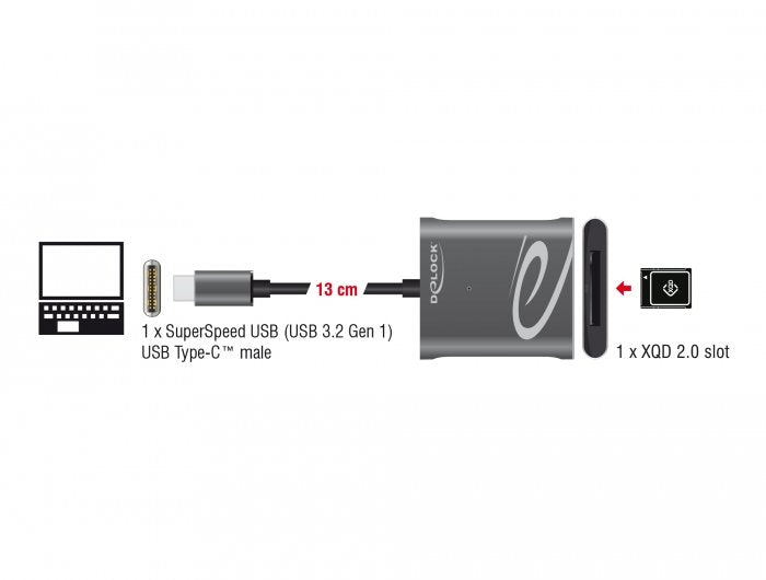 Lector De Tarjetas Externo Delock Usb Tipo-C Card Reader Para Xqd 2.0